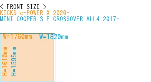 #KICKS e-POWER X 2020- + MINI COOPER S E CROSSOVER ALL4 2017-